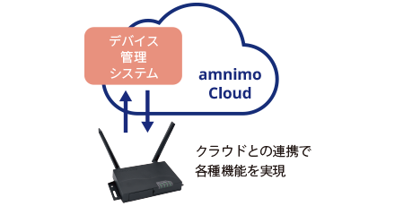 デバイス管理システムで保守運用の手間を削減